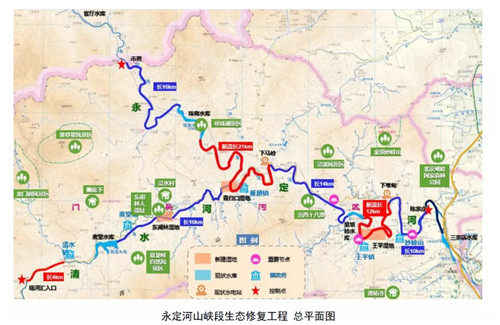 助力修复,推进发展,启迪设计中标永定河流域山峡段产业项目策划方案