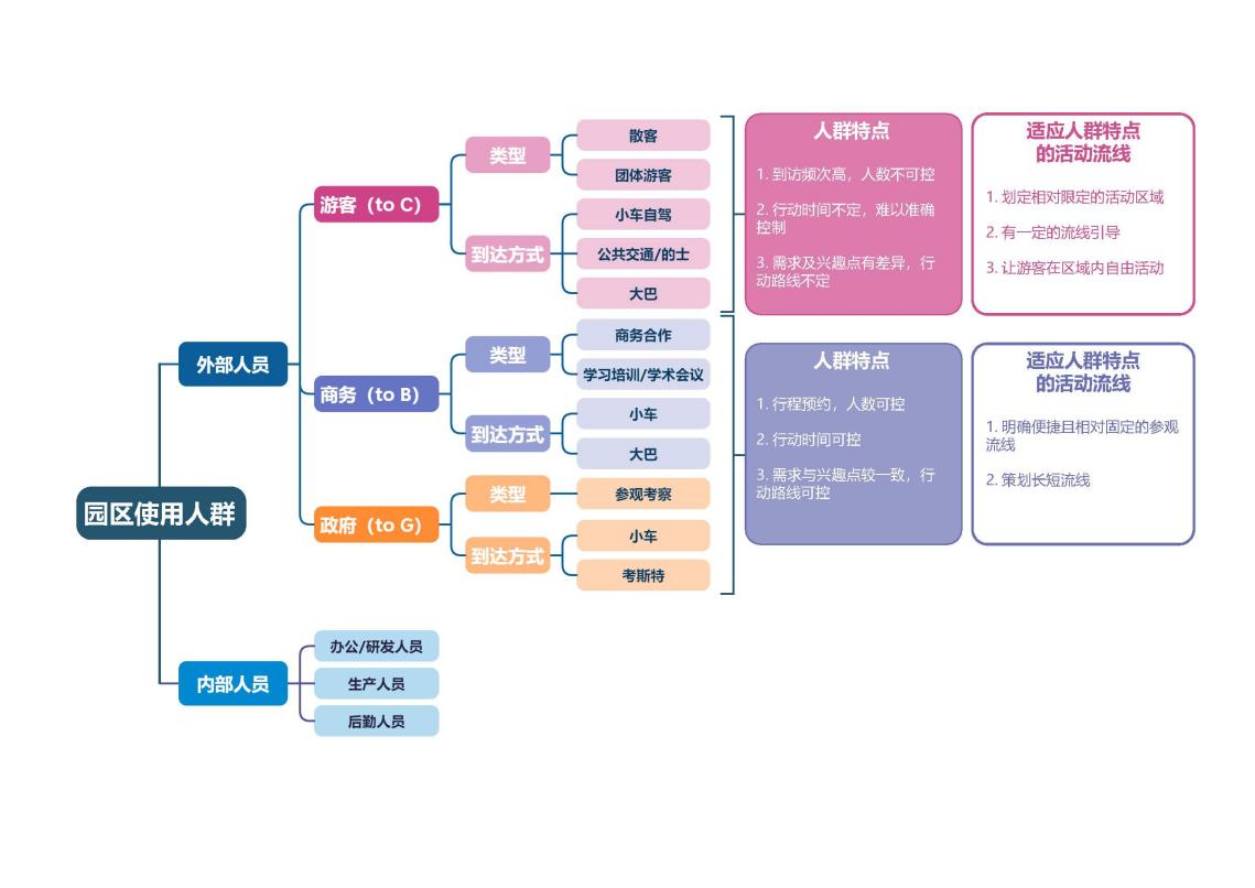图片 5.png
