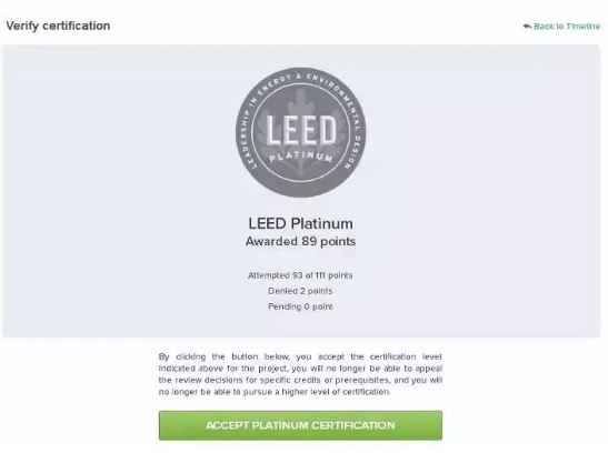 嘉力达低碳研究院荣获绿色建筑“奥斯卡”LEED铂金级认证